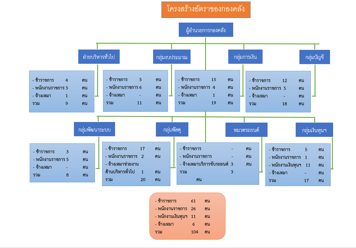 ep68