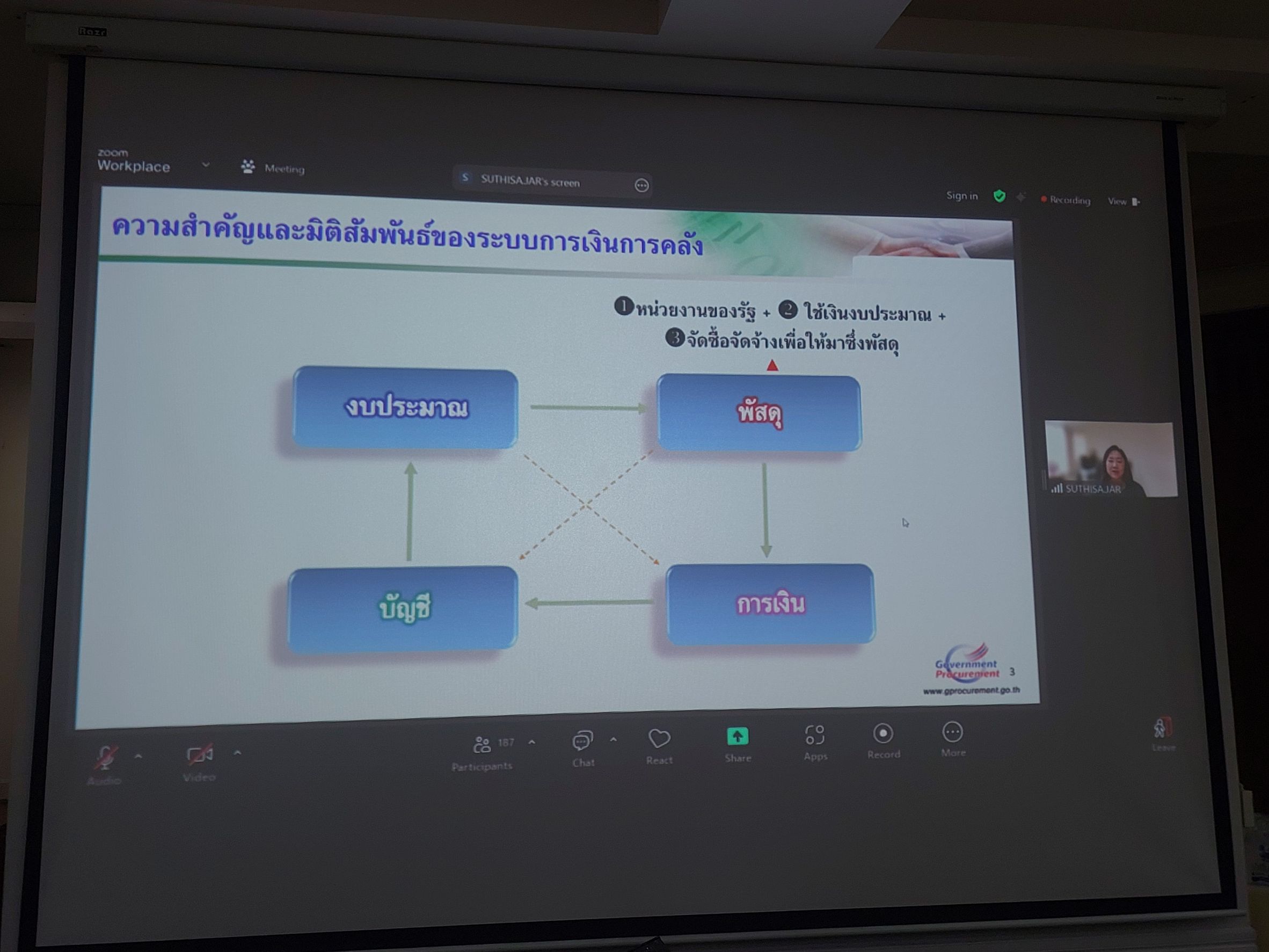 กองคลัง เข้าร่วมการอบรม หลักสูตร "จัดซื้อจัดจ้างอย่างไรให้ปลอดภัยและได้ผล"  ผ่านระบบ zoom meeting ออนไลน์ 
วันพุธที่ 14 พฤษภาคม 2568 