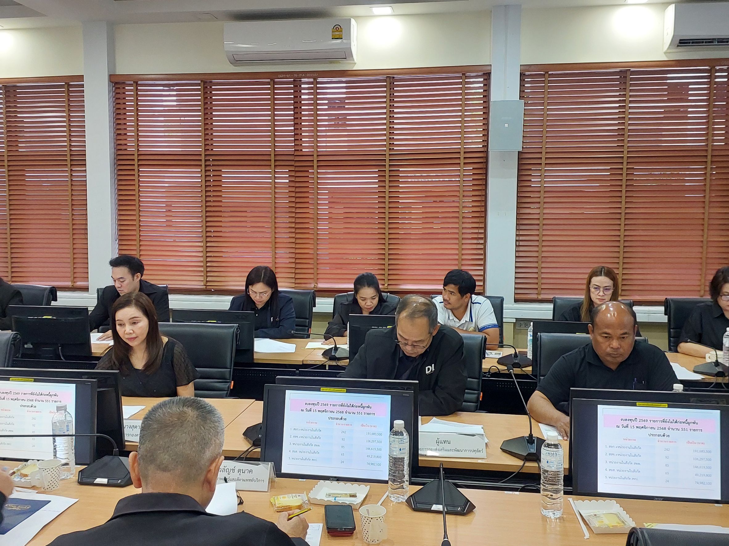 การประชุม ติดตาม เร่งรัดการใช้จ่ายเงินงบประมาณรายจ่าย ประจำปีงบประมาณ 2569